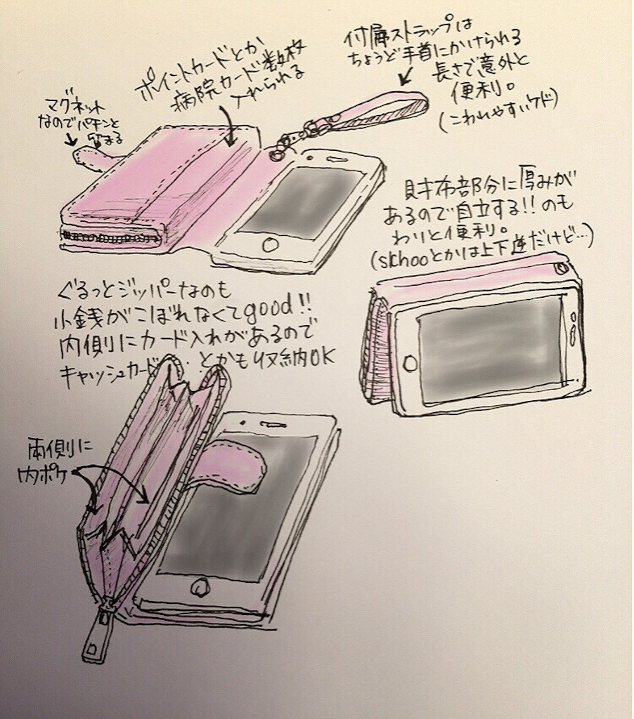 ミニマリストな女子は手ブラでお出かけしたい リピート必至 オススメ過ぎるおさいふ型のiphoneケース これで飲んで帰った深夜タクシーのスマホ忘れも怖くない なのでメンズにもおすすめ Gdgd Ebisu